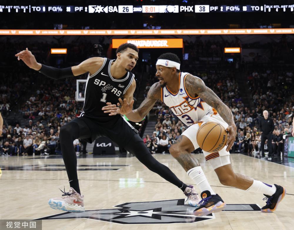 中的表现有 中的表现有